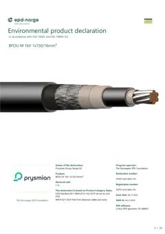Material Image