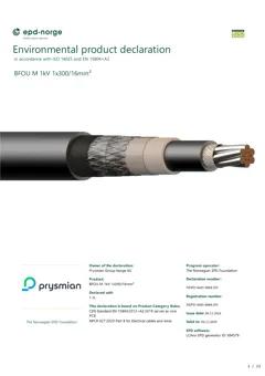 Material Image