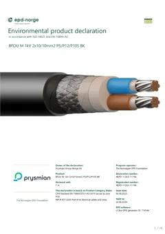 Material Image