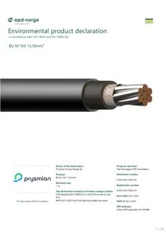 Material Image