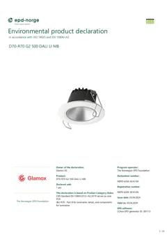 Material Image