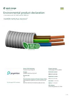 Material Image