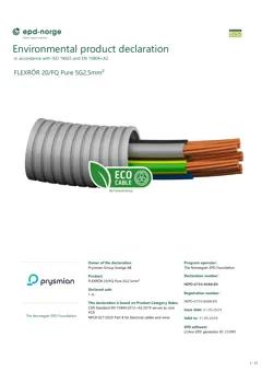 Material Image
