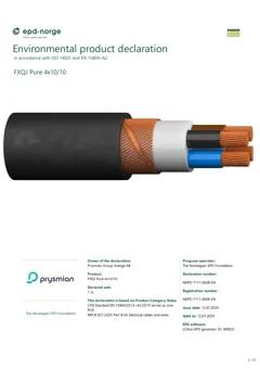 Material Image