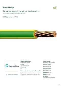 Material Image
