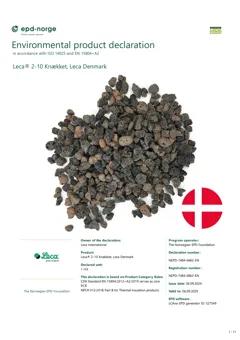 Material Image