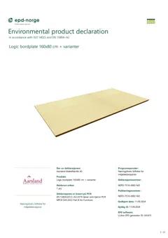 Material Image