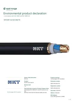 Material Image