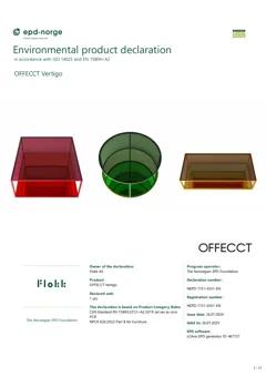 Material Image