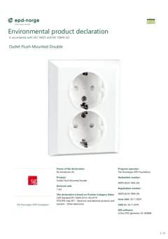Material Image