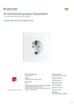 Material Image