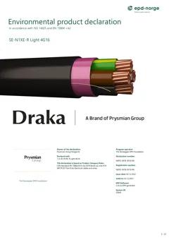 Material Image