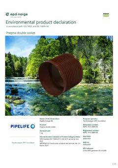 Material Image