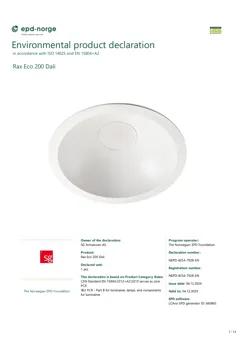 Material Image
