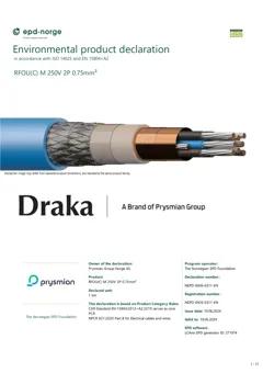 Material Image