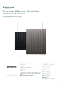 Material Image