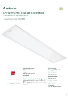 Material Image