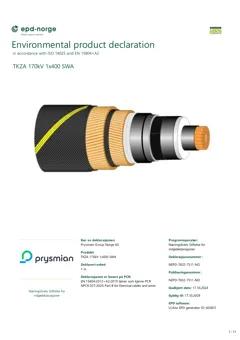 Material Image