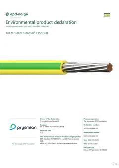 Material Image