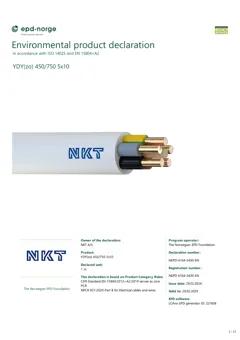 Material Image