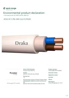 Material Image