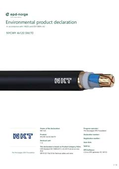 Material Image