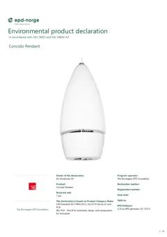 Material Image