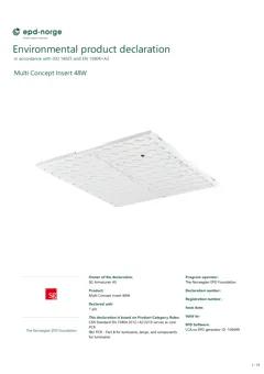 Material Image