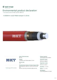Material Image