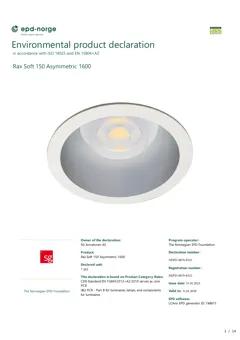 Material Image