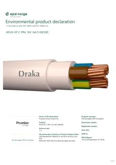 Material Image