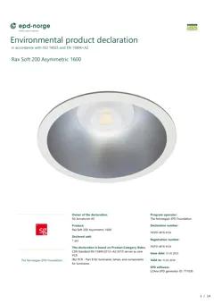 Material Image