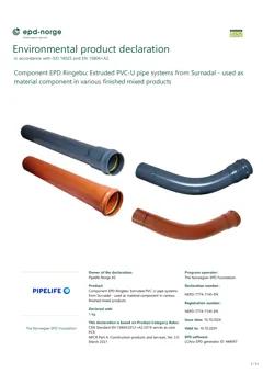 Material Image