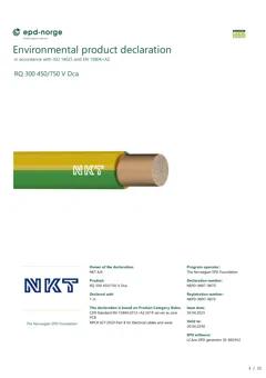 Material Image