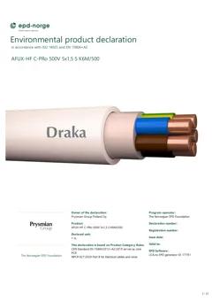 Material Image