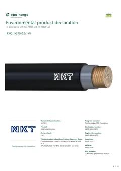 Material Image