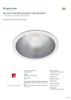 Material Image