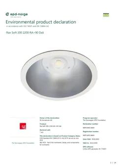 Material Image