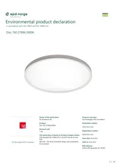 Material Image