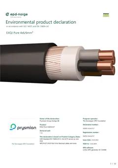 Material Image
