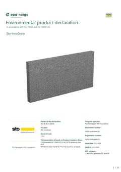 Material Image