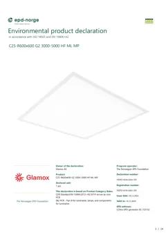 Material Image