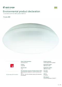 Material Image