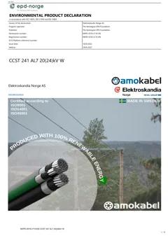 Material Image