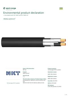 Material Image
