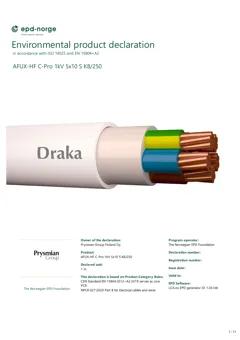 Material Image