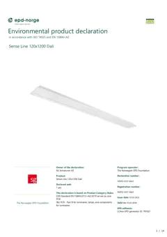 Material Image