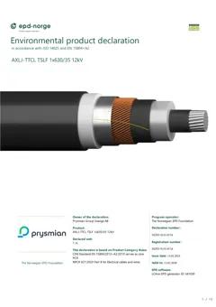 Material Image