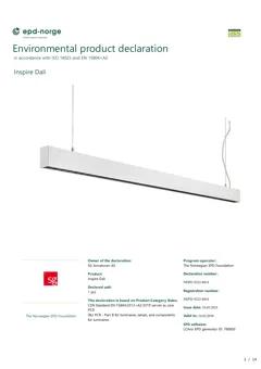 Material Image