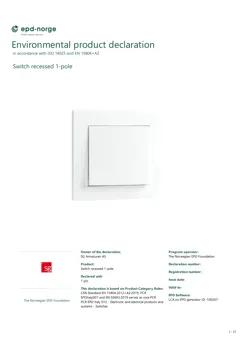 Material Image
